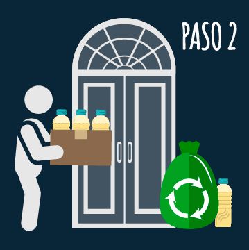 PASO1-RECICLAJE-ACEITE