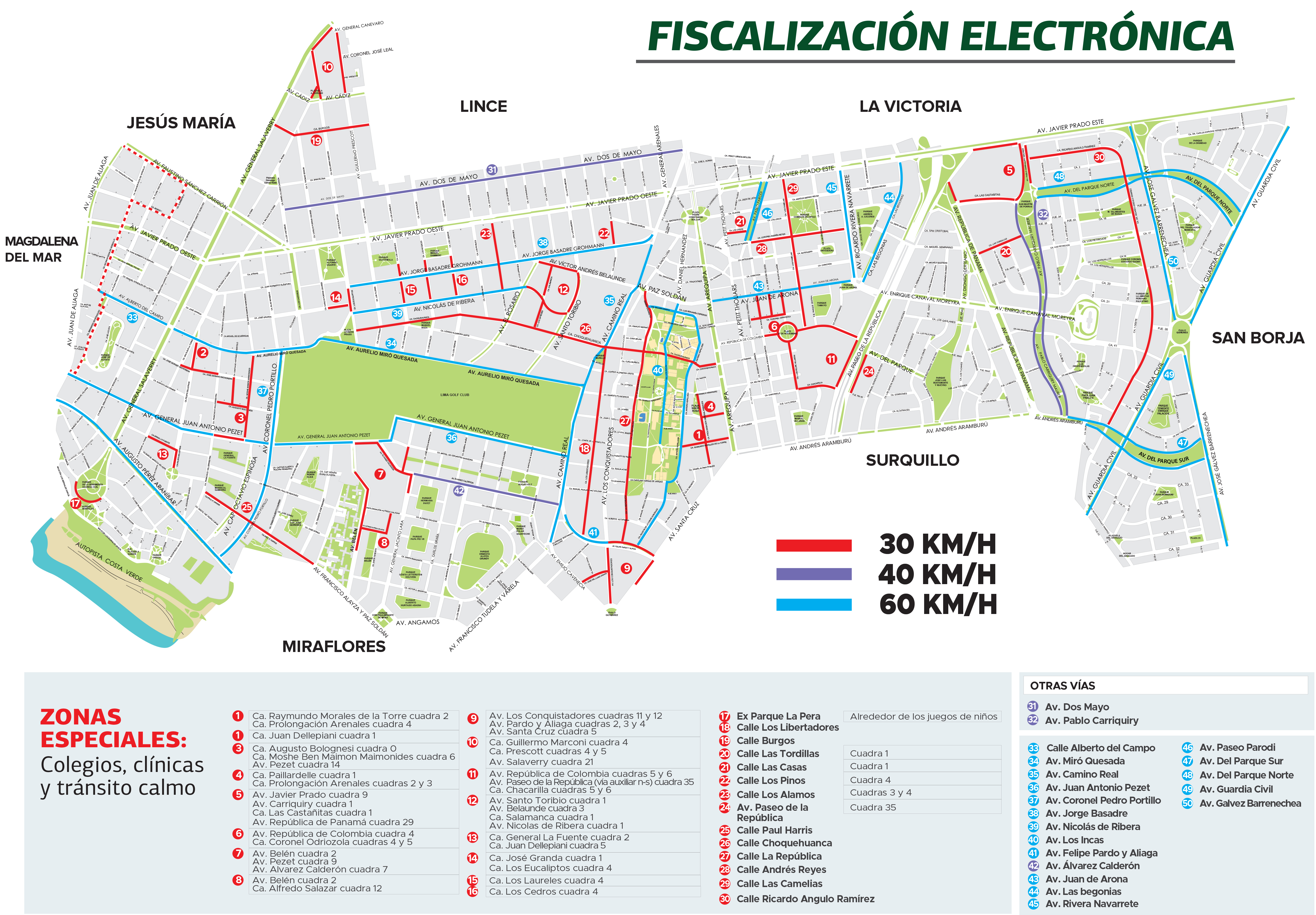 _Mapa-Fiscalización-electrónica